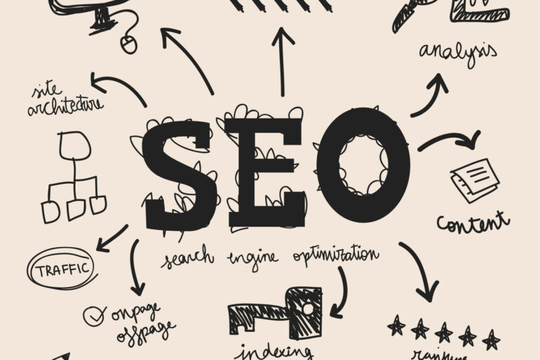 SEO Ahmedabad